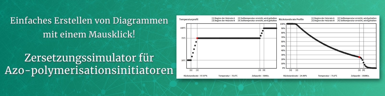 You can calcurate residue rate of azo polymerization initiator here