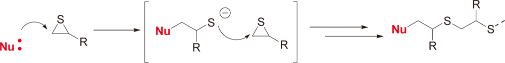 Anionic UV Curing of Episulfide