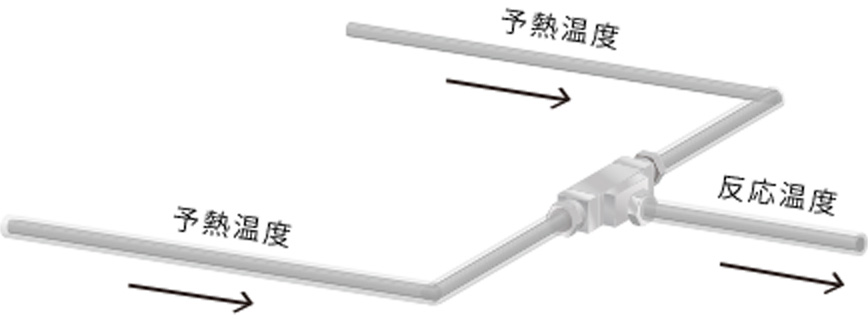 2段階温度制御プロセスの図