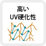 高いUV硬化性