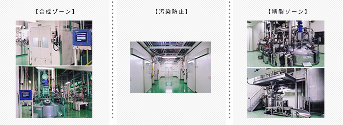 ゾーン区分の画像