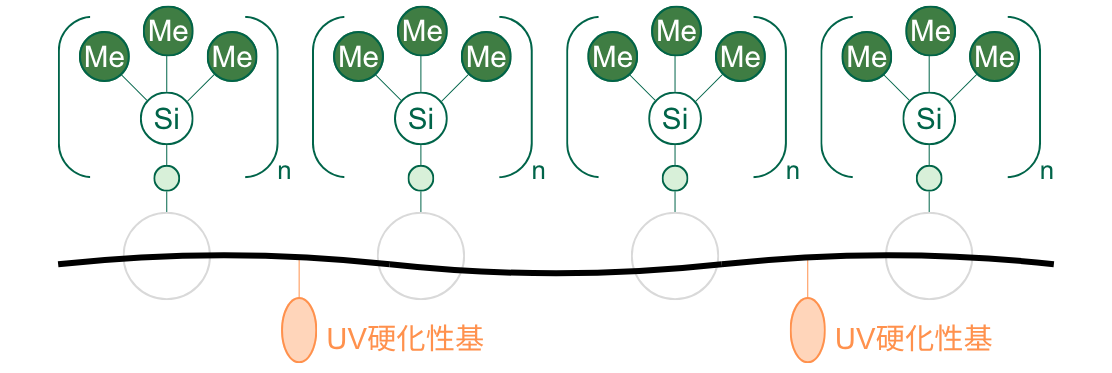 の構造式