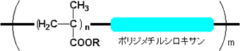 マイブロックワコーの構造式