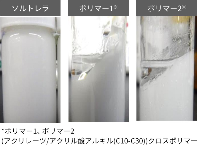 各種アクリル系ポリマーとの比較